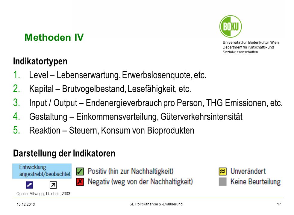 Methoden IV Indikatortypen