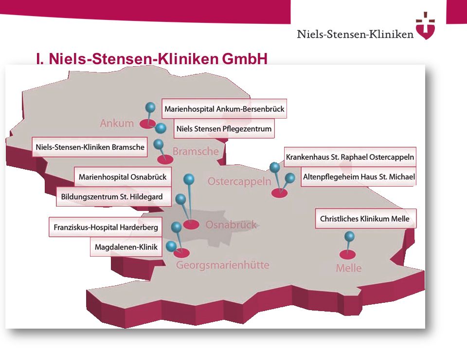 I. Niels-Stensen-Kliniken GmbH