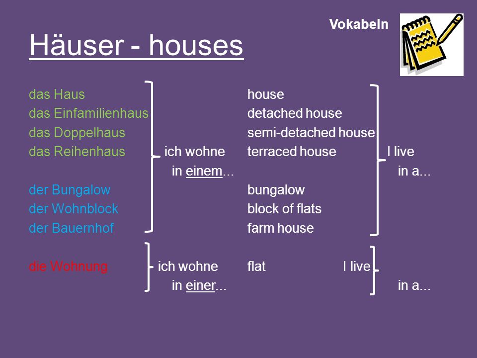 Häuser - houses Vokabeln