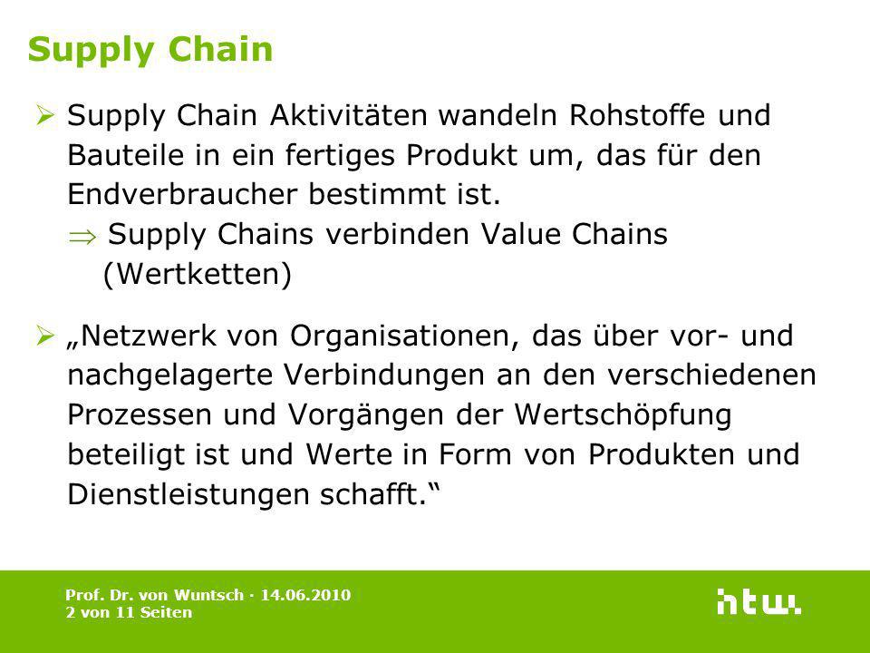 Supply Chain Supply Chain Aktivitäten wandeln Rohstoffe und Bauteile in ein fertiges Produkt um, das für den Endverbraucher bestimmt ist.
