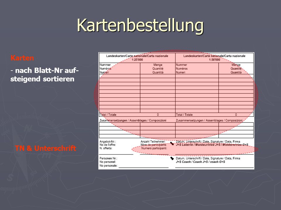 Kartenbestellung Karten nach Blatt-Nr auf-steigend sortieren