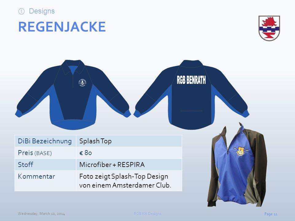 REGENJACKE Designs DiBi Bezeichnung Splash Top Preis (BASE) € 80 Stoff