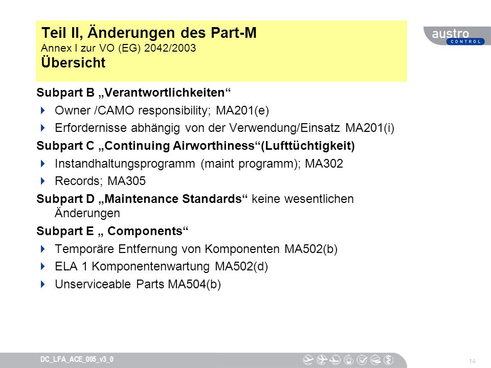 Teil II, Änderungen des Part-M Annex I zur VO (EG) 2042/2003 Übersicht