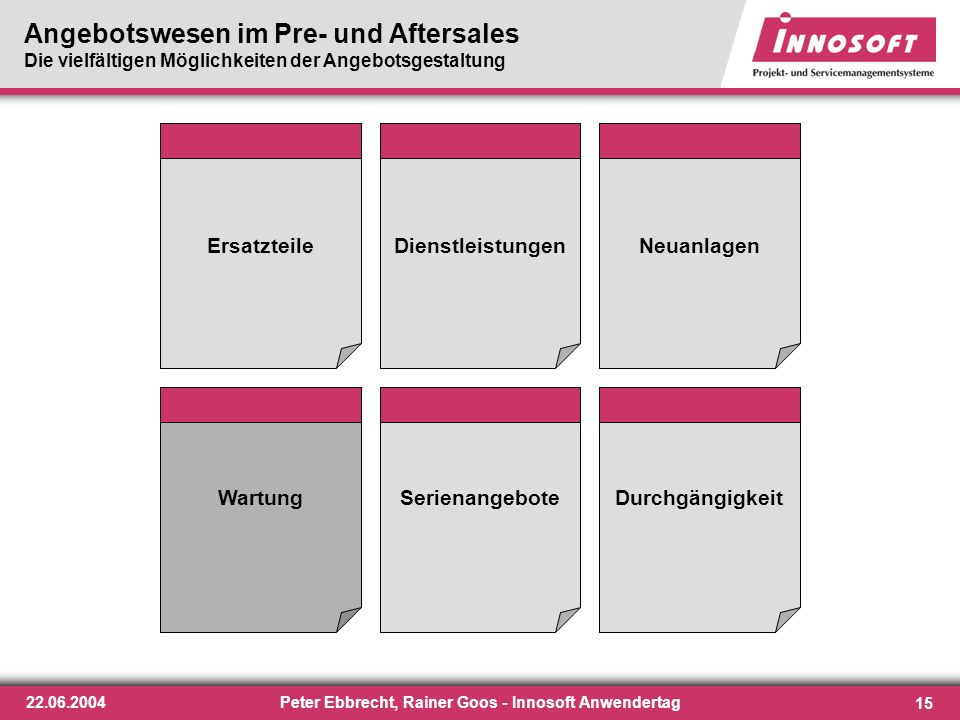 Peter Ebbrecht, Rainer Goos - Innosoft Anwendertag