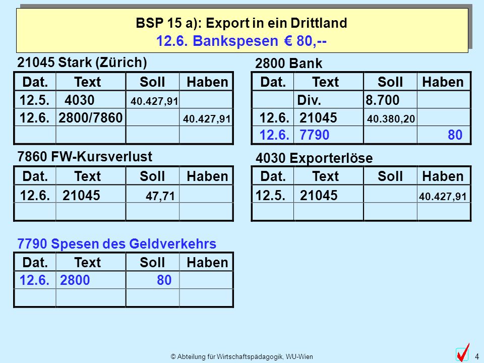 BSP 15 a): Export in ein Drittland