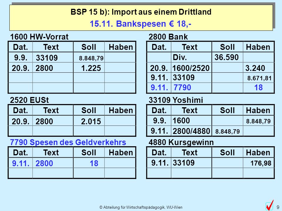 BSP 15 b): Import aus einem Drittland