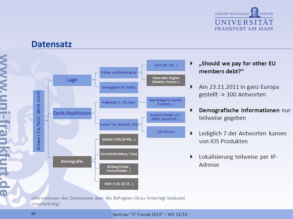 Datensatz „Should we pay for other EU members debt