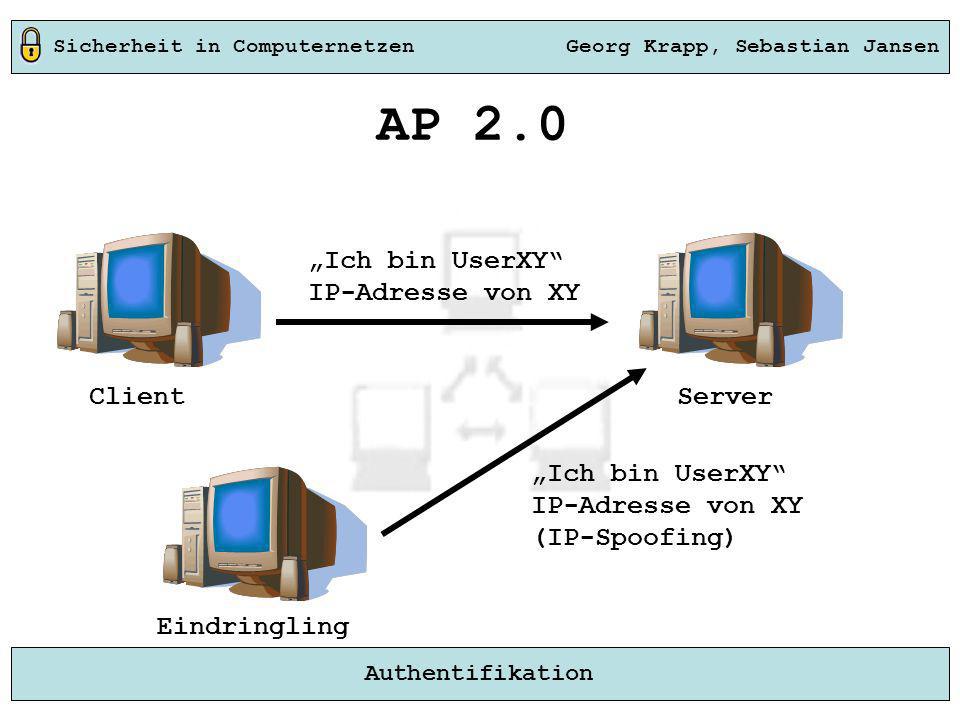 AP 2.0 „Ich bin UserXY IP-Adresse von XY Client Server