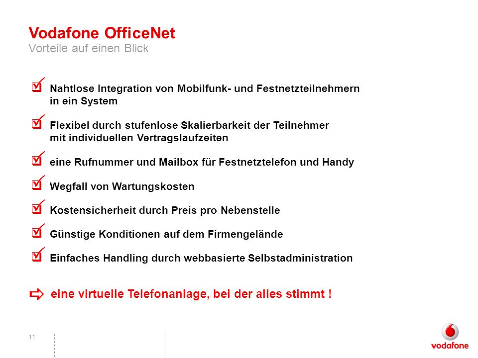 P P P P P P P a Vodafone OfficeNet Vorteile auf einen Blick
