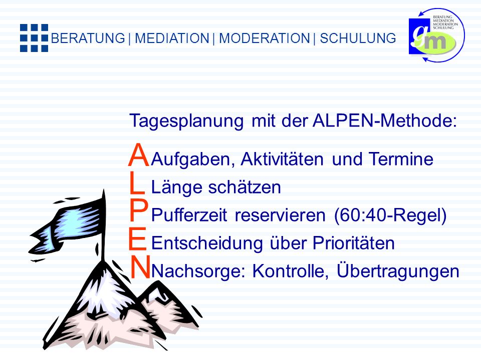A L P E N Tagesplanung mit der ALPEN-Methode: