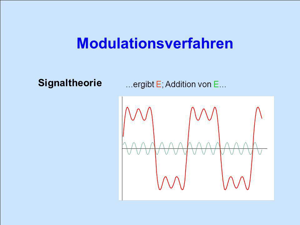 Signaltheorie ...ergibt E; Addition von E...