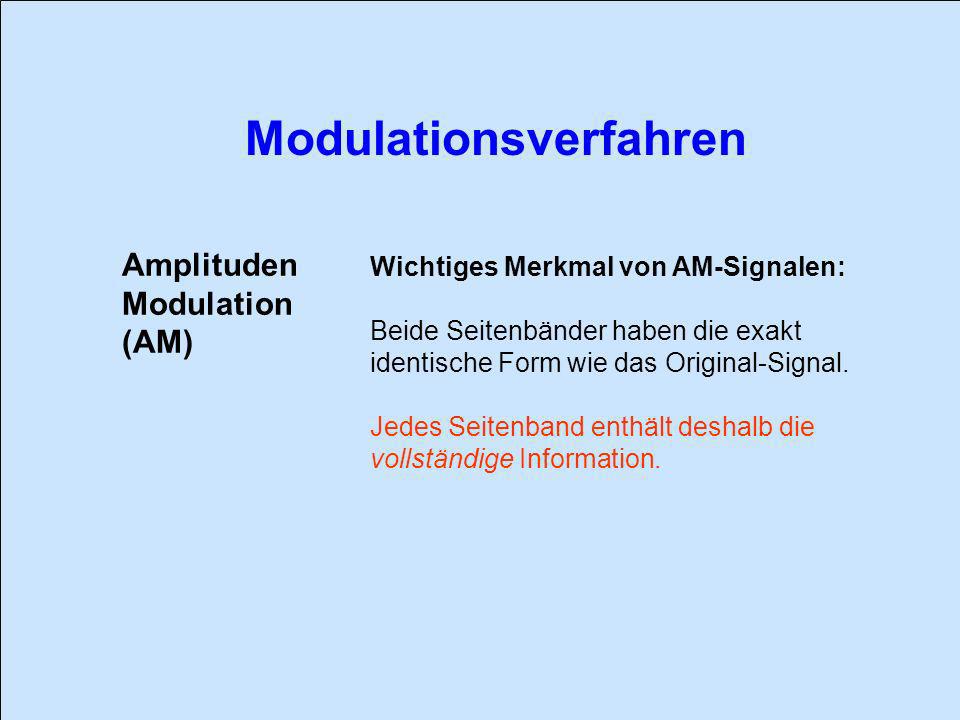 Amplituden Modulation (AM) Wichtiges Merkmal von AM-Signalen: