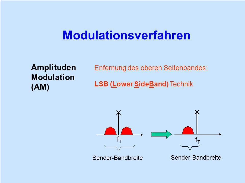 Amplituden Modulation (AM) Enfernung des oberen Seitenbandes: