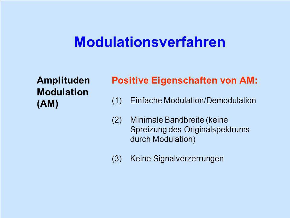 Positive Eigenschaften von AM: