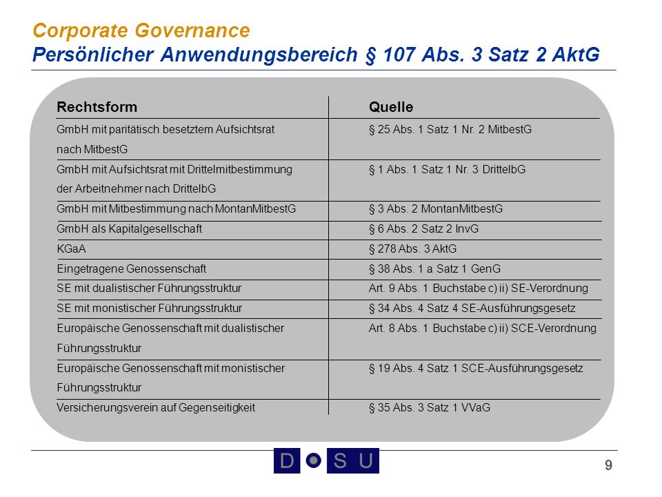 Corporate Governance Persönlicher Anwendungsbereich § 107 Abs