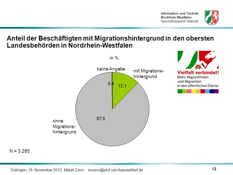 Anteil der Beschäftigten mit Migrationshintergrund in den obersten Landesbehörden in Nordrhein-Westfalen