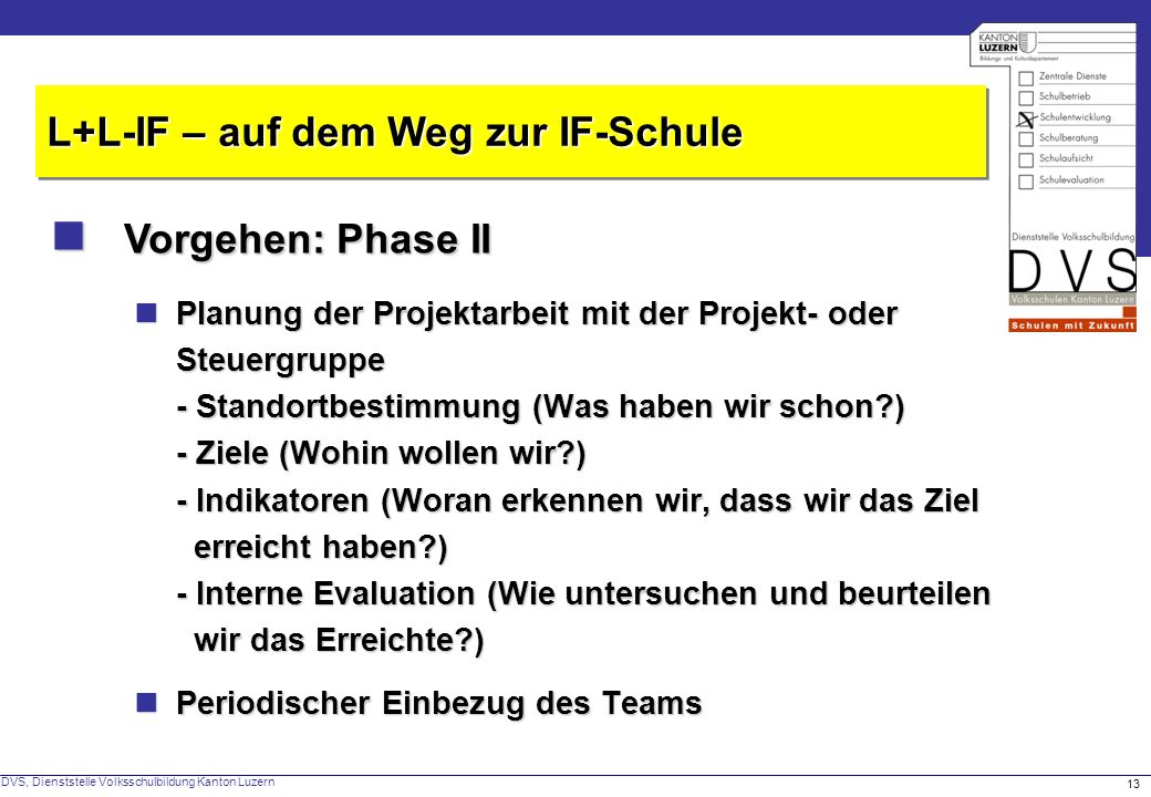  Vorgehen: Phase II L+L-IF – auf dem Weg zur IF-Schule