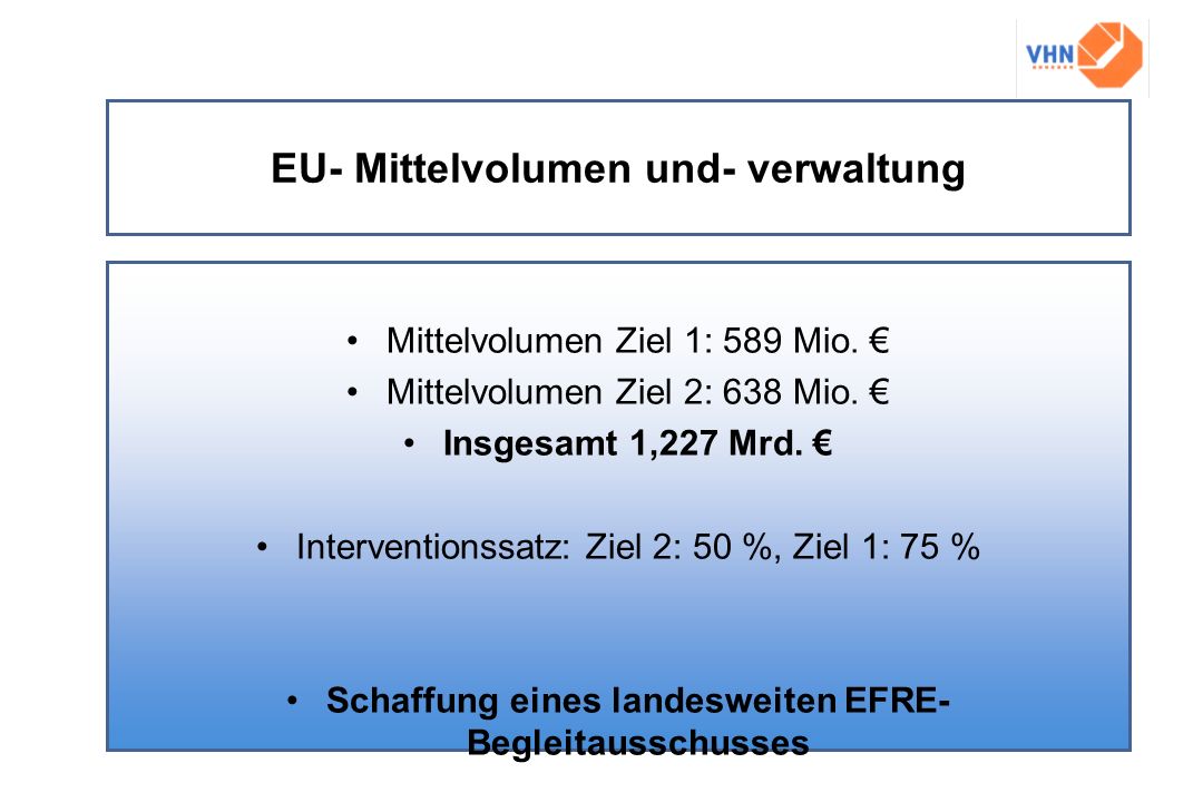 EU- Mittelvolumen und- verwaltung