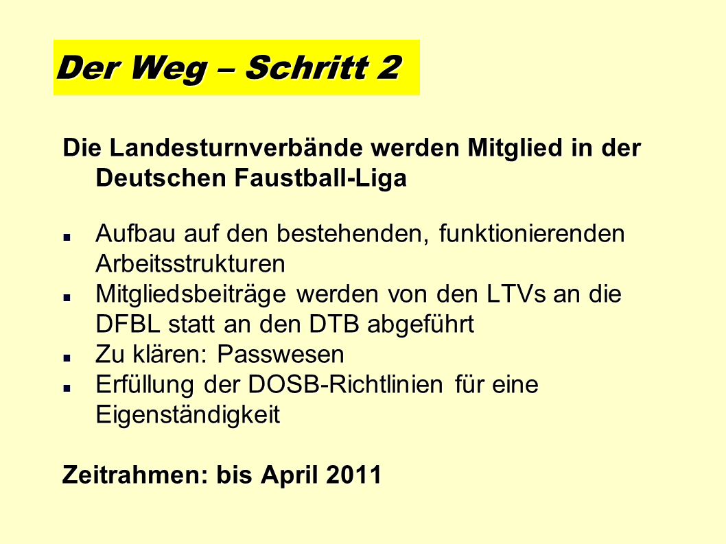 Der Weg – Schritt 2 Die Landesturnverbände werden Mitglied in der Deutschen Faustball-Liga.