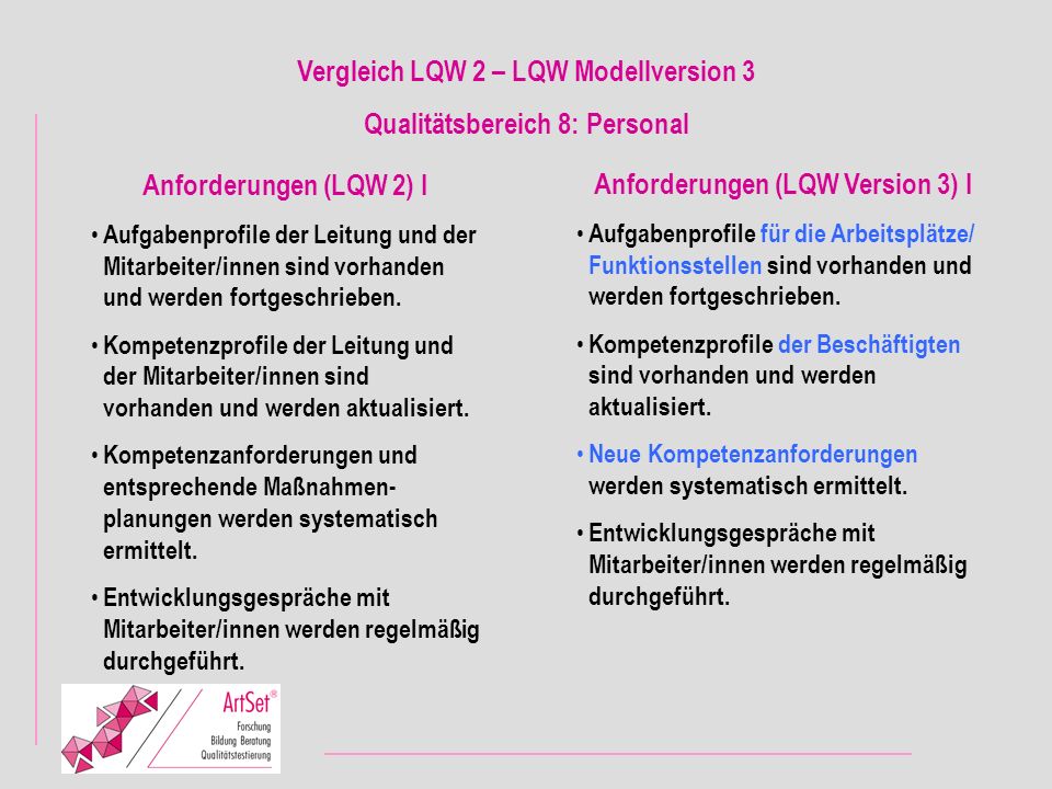 Vergleich LQW 2 – LQW Modellversion 3 Qualitätsbereich 8: Personal
