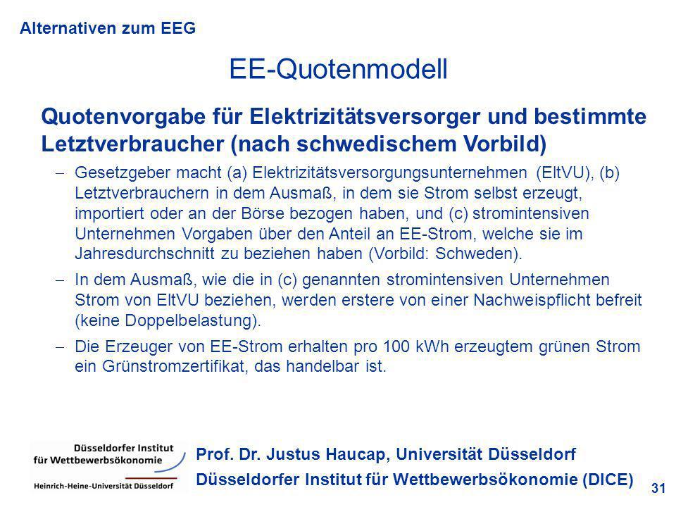 EE-Quotenmodell Quotenvorgabe für Elektrizitätsversorger und bestimmte Letztverbraucher (nach schwedischem Vorbild)