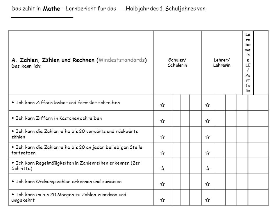 Das zählt in Mathe – Lernbericht für das __. Halbjahr des 1