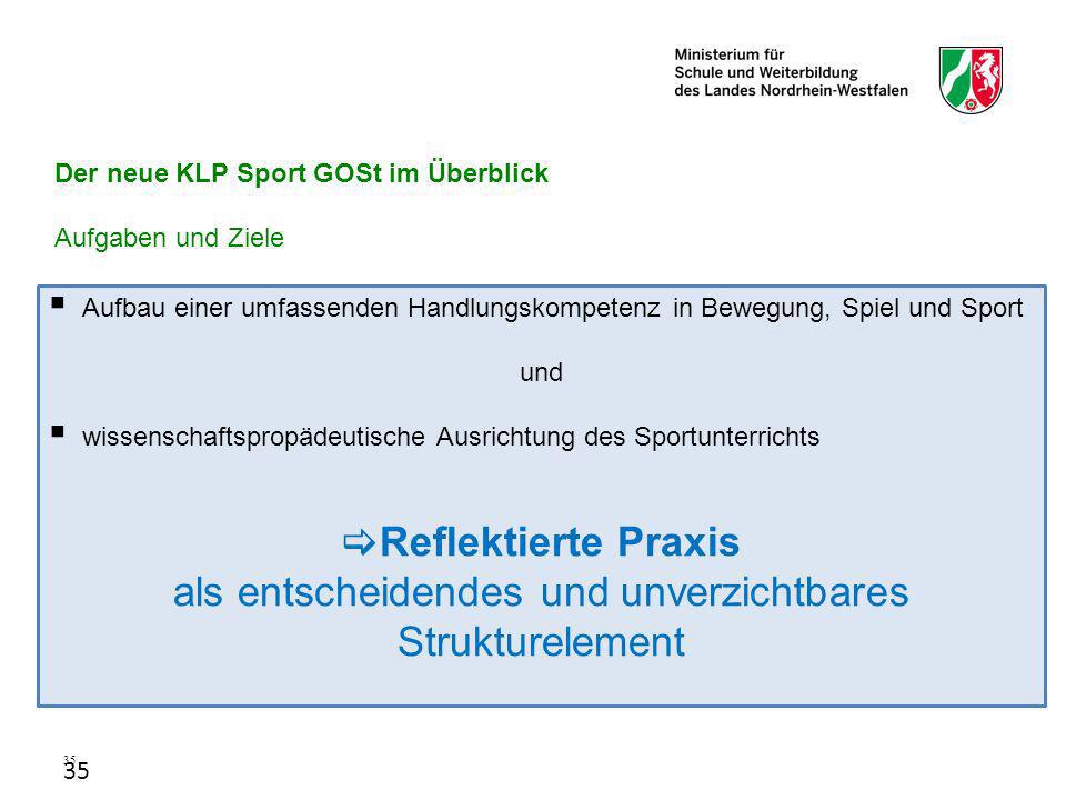 Der neue KLP Sport GOSt im Überblick Aufgaben und Ziele