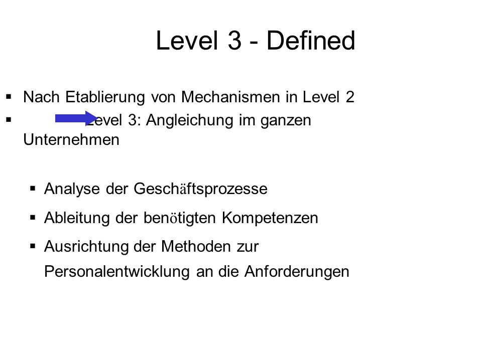 Level 3 - Defined Nach Etablierung von Mechanismen in Level 2
