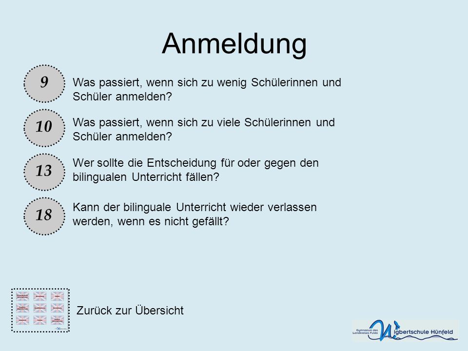 Anmeldung 9. Was passiert, wenn sich zu wenig Schülerinnen und Schüler anmelden 10.