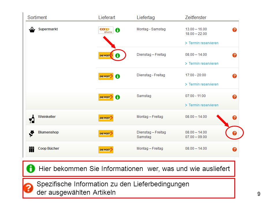 Hier bekommen Sie Informationen wer, was und wie ausliefert