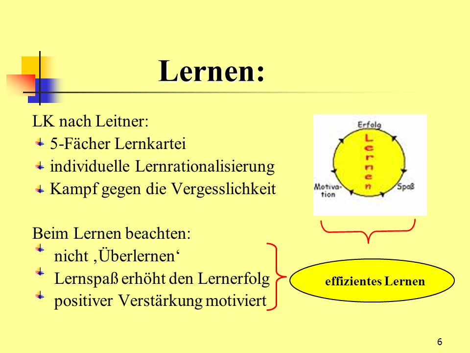 Lernen: LK nach Leitner: 5-Fächer Lernkartei