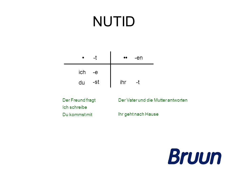 NUTID • -t •• -en ich du -e -st ihr -t