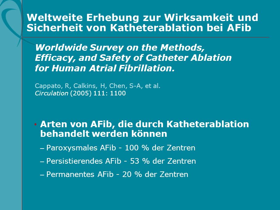Weltweite Erhebung zur Wirksamkeit und Sicherheit von Katheterablation bei AFib