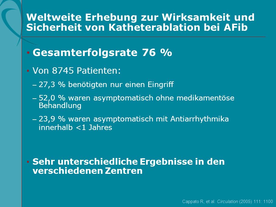 Weltweite Erhebung zur Wirksamkeit und Sicherheit von Katheterablation bei AFib