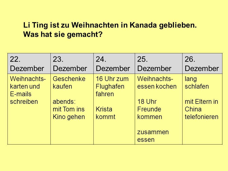 Li Ting ist zu Weihnachten in Kanada geblieben. Was hat sie gemacht