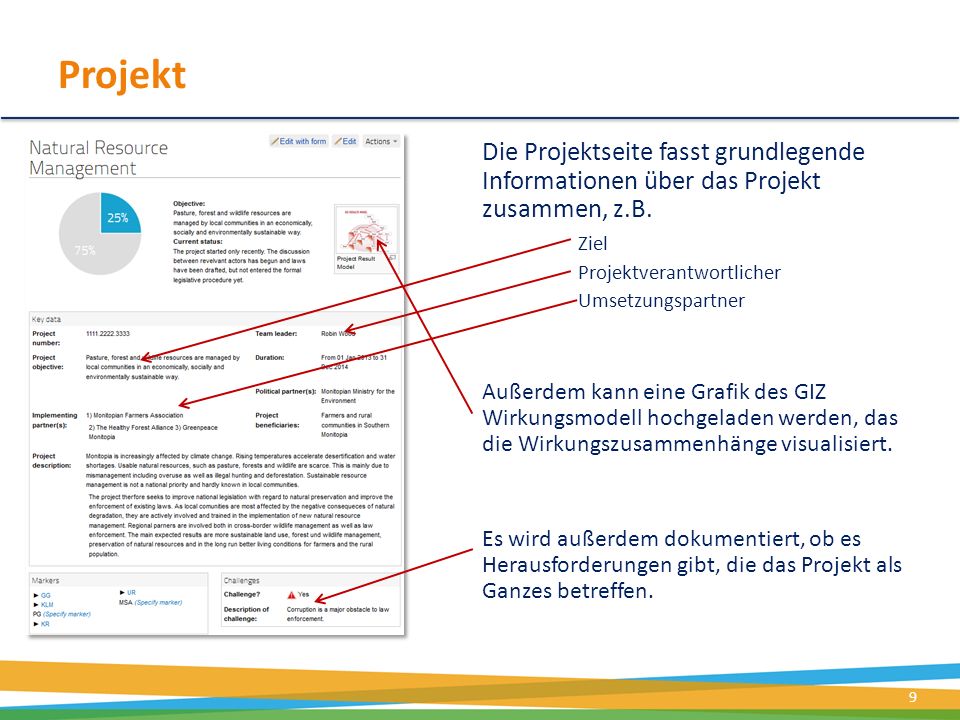 Projekt Die Projektseite fasst grundlegende Informationen über das Projekt zusammen, z.B. Ziel. Projektverantwortlicher.