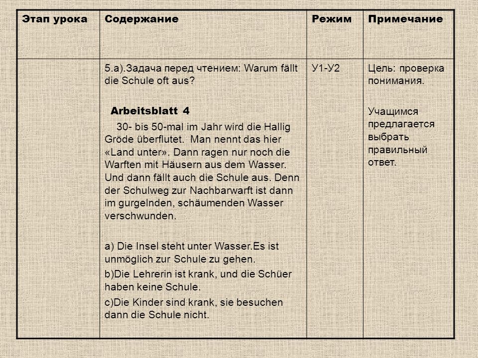 Этап урока Содержание. Режим. Примечание. 5.a).Задача перед чтением: Warum fällt die Schule oft aus