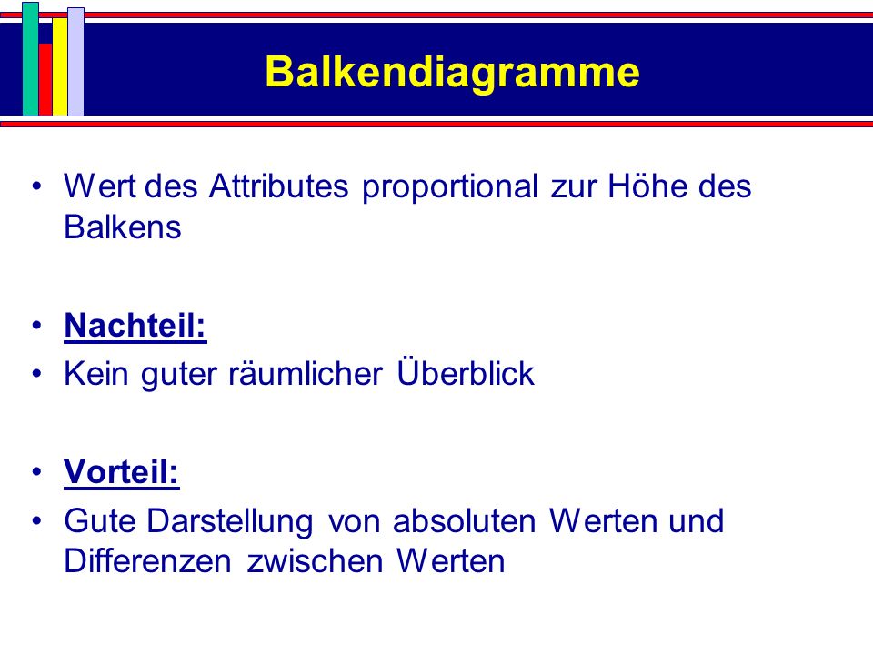 Balkendiagramme Wert des Attributes proportional zur Höhe des Balkens