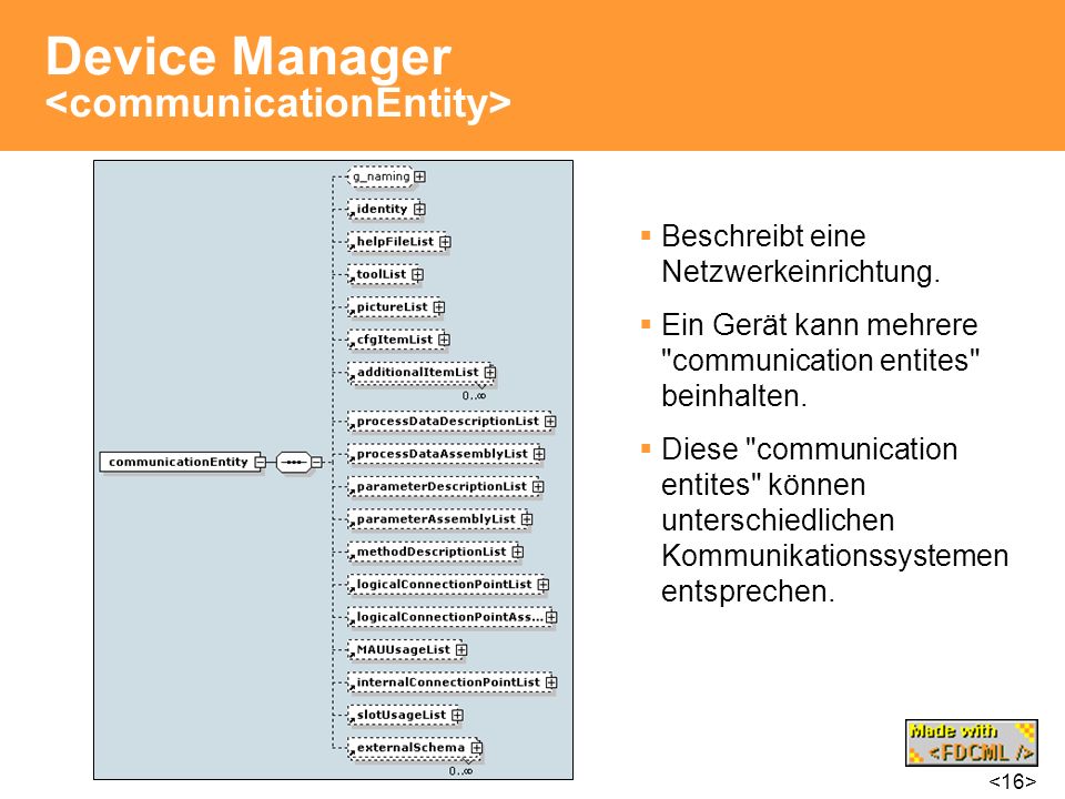 Device Manager <communicationEntity>