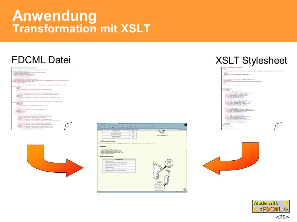 Anwendung Transformation mit XSLT