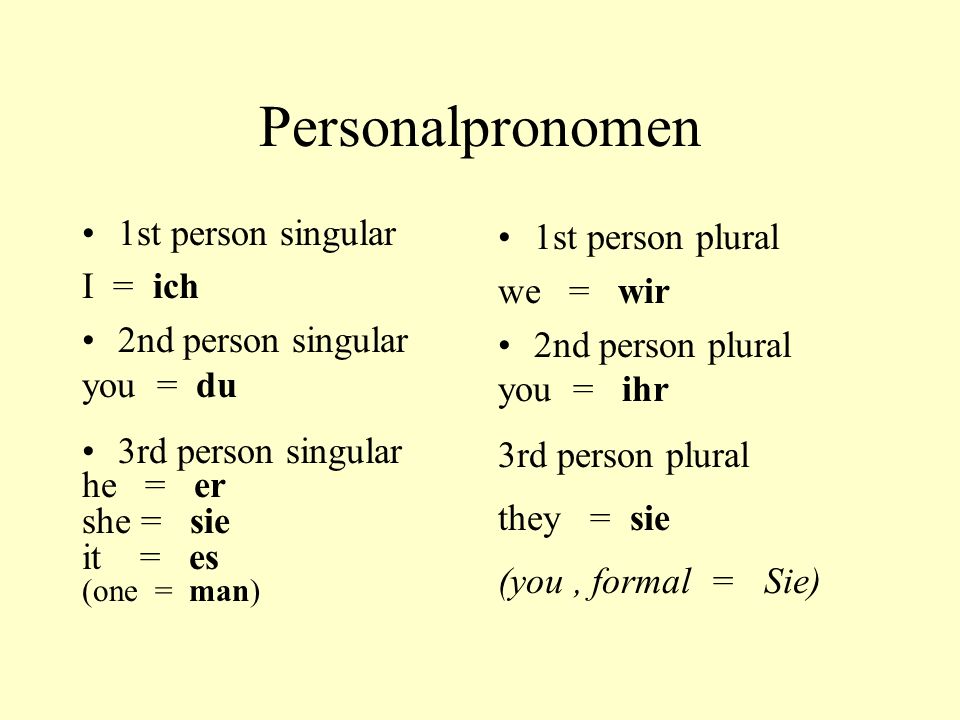 Personalpronomen 1st person singular I = ich 2nd person singular