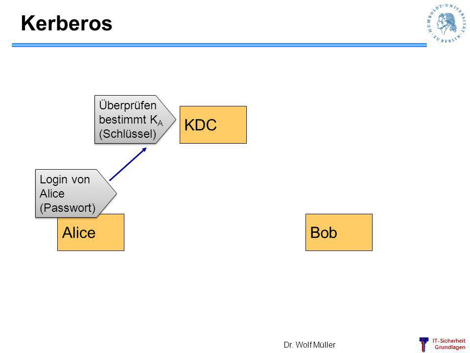 Kerberos KDC Alice Bob Überprüfen bestimmt KA (Schlüssel) Login von