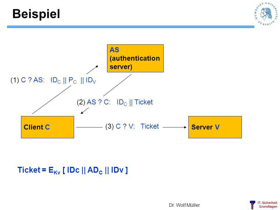 Beispiel Ticket = EKv [ IDc || ADC || IDv ] AS (authentication server)
