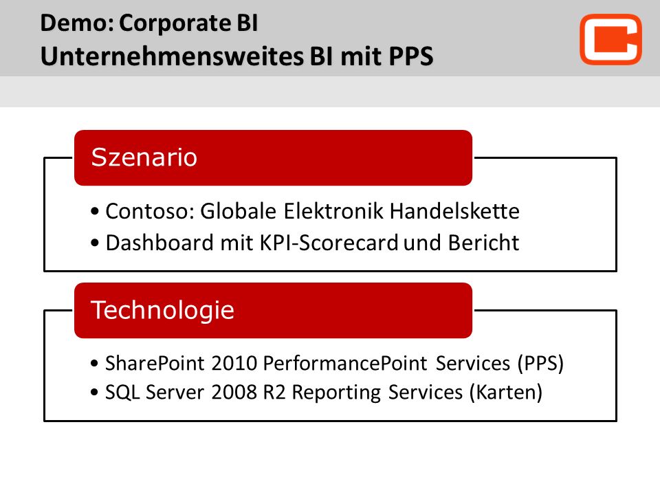 Demo: Corporate BI Unternehmensweites BI mit PPS