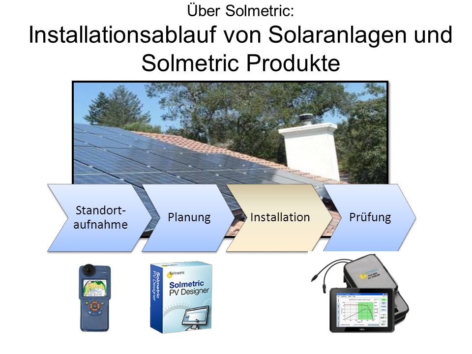 Installationsablauf von Solaranlagen und Solmetric Produkte