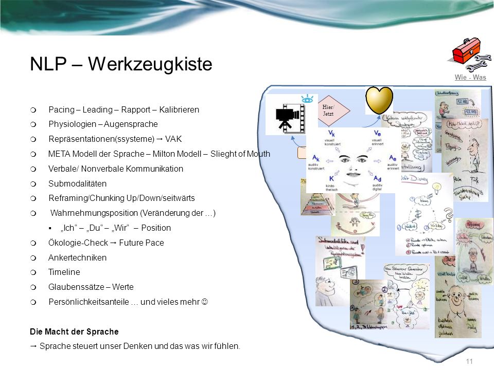 NLP – Werkzeugkiste Pacing – Leading – Rapport – Kalibrieren