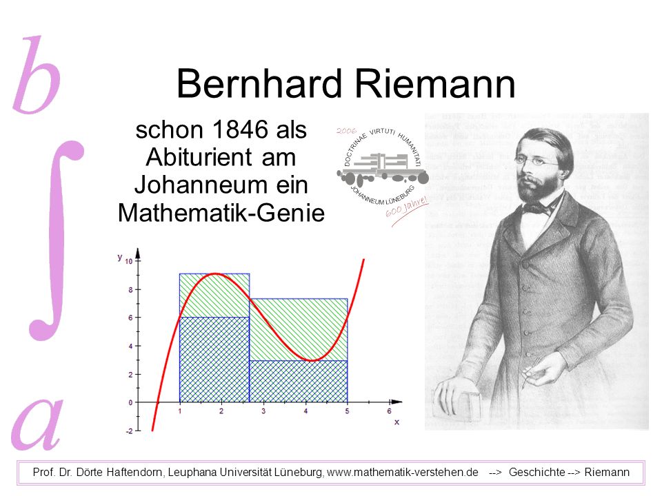 schon 1846 als Abiturient am Johanneum ein Mathematik-Genie
