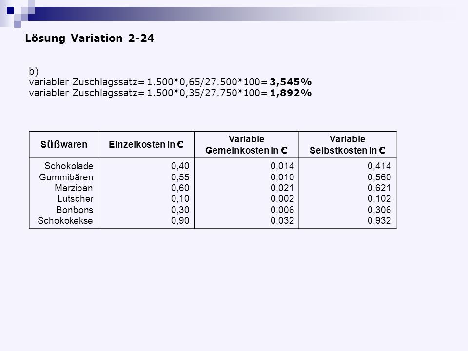 Lösung Variation 2-24 b) variabler Zuschlagssatz= 1.500*0,65/27.500*100= 3,545% variabler Zuschlagssatz= 1.500*0,35/27.750*100= 1,892%