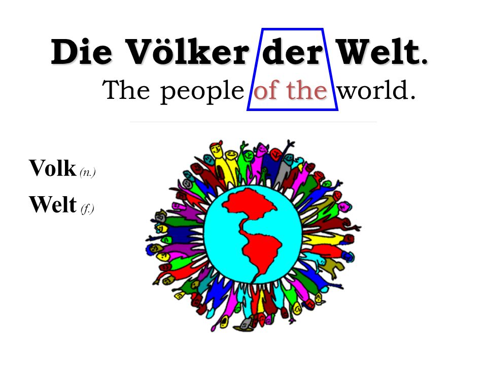 Die Völker der Welt. The people of the world. Volk (n.) Welt (f.)