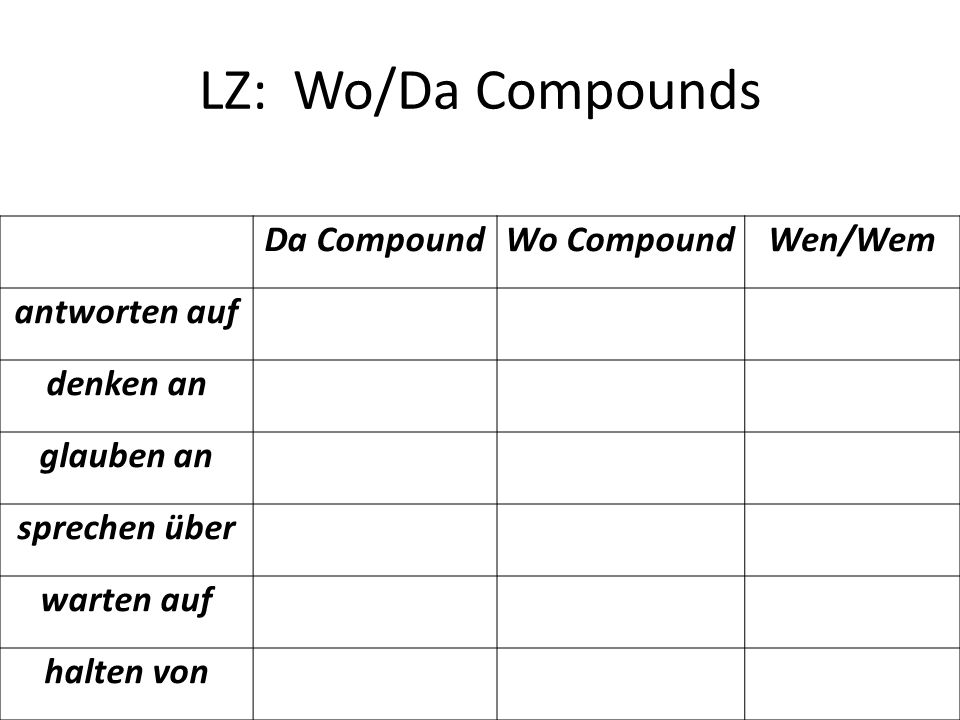 LZ: Wo/Da Compounds Da Compound Wo Compound Wen/Wem antworten auf